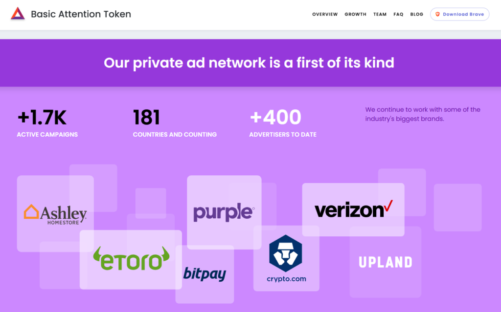 Privacy and Security Model