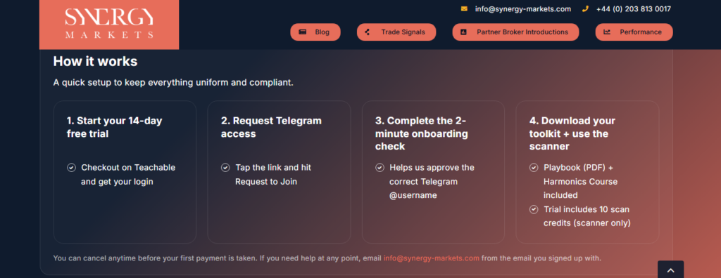 Synergy Markets Account Set Up