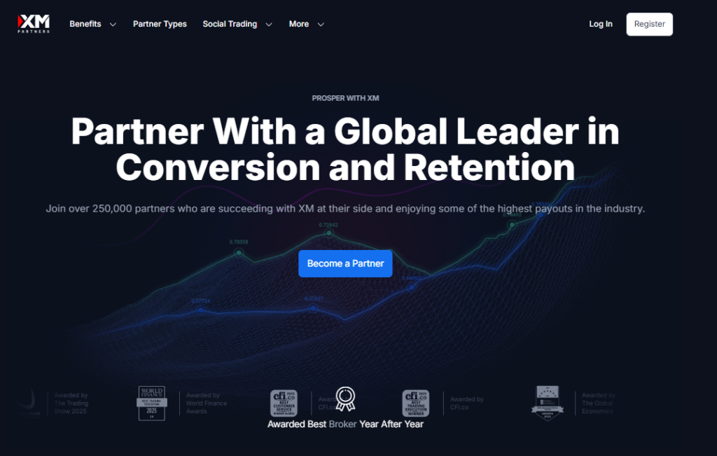 XM Affiliate Account