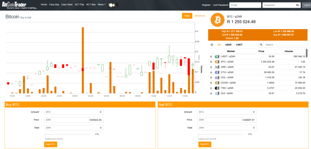 AltCoinTrader AltCoinTrader
